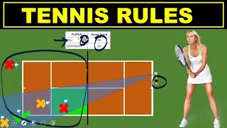 Tennis Rules for Beginner | Rules of Tennis