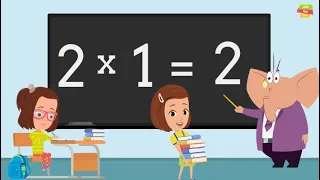 Table of number 2, Table of 2, Learn multiplication