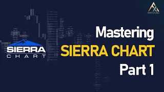 How To: Sierra Chart Crash Course 1 - Basic Setup Tutorial