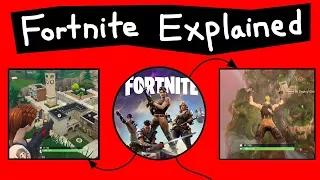 Fortnite Explained in 60 Seconds