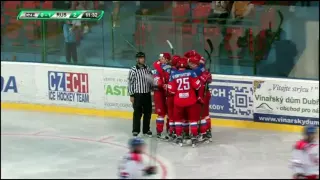 Aug 27, 2016 4Nations U20: Klim Kostin goal vs Czech