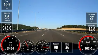 Hyundai i10 1.0 115 km/h hızla otoban rampası tırmanıyor | Gps 105 km/h | Uzun yol arabası