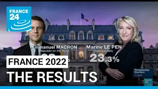 Macron to face far-right Le Pen in French election run-off • FRANCE 24 English