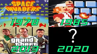 Evolution Of Best Video Game Of The Year 1972-2020 || 1080HD || Nostalgic Game Nerd