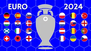 Predicting the 2024 EURO Group Stage!