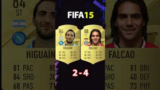 HIGUAIN VS FALCAO FIFA COMPARISON #shorts #football #fifa10 #fifa23