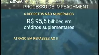 Pedido de impeachment aponta crime de responsabilidade de Dilma