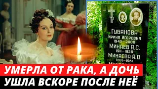 Ушла тихо... Грустная судьба одной из самых красивых советских актрис | Ирина Губанова