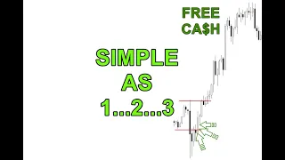 Simple EXPLOSIVE Day Trading Setups (DUMB MONEY CONCEPTS FOR MAKING EA$Y MONEY!)