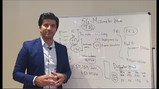 5G Training Lecture#7: Architecture, Frequency and Frame structure for mmWave(Millimeter Wave) Radio