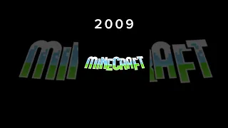 The evolution of: Minecraft (2009-2023) #shorts