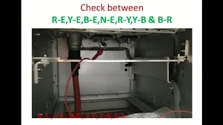 IR Test GIS Panel | Megger test for 33KV GIS Switchboard