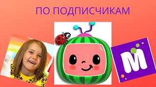 Топ7 Детских КАНАЛОВ По Подписчикам 2006-2020 | Гонки Подписчиков