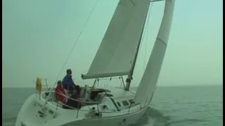 Trimming your sails   Part 1 the basics