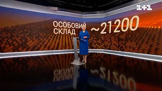 Дані про втрати ворога від Генштабу України на 22 квітня