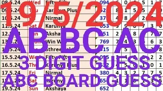 Kerala lottery guessing 19.05.2024