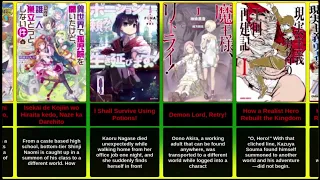 Check out this list of best Isekai manga recommendations to read Part 8 | MangaByManga