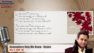 🎙 Somewhere Only We Know - Keane Vocal Backing Track with chords and lyrics