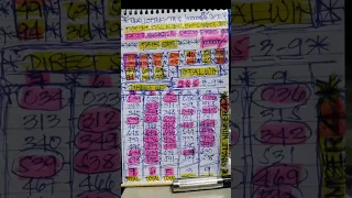thailand lottery tips pair set and 3up direct set 16-08-22 100% sure win...