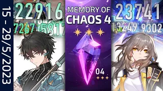 MY F2P DAN HENG IS FAT TOO - Memory of Chaos 4 - F2P Full Star