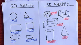 Math Shapes Drawing 2D / Maths 2D Shapes / 3D Shapes Drawing easy