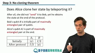 8-3 No-cloning theorem and FTL communication