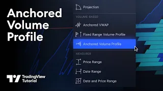 Anchored Volume Profile - The Newest Drawing Tool in Technical Analysis