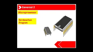 Pengenalan PLC pertama