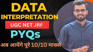 Data Interpretation MCQ | PYQ | Data Interpretation Preparation | Part - 1 | NTA UGC NET/JRF Paper 1