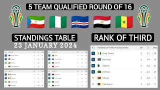 All Standings Table AFCON 2024 • 5 Team Qualified Round of 16 Africa Cup Of Nations