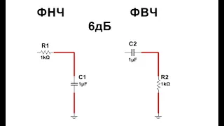 СЕКРЕТНЫЙ расчет RC-фильтра за 5 минут с высокой точностью. Об этом никто не знает