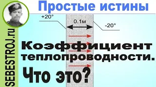 Коэффициент теплопроводности.