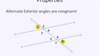 Parallel Lines and Transversals (Simplifying Math)