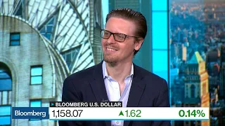 Global Rates Doubt Behind Dollar Rally, Says Nordvig