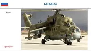 CAIC WZ-10 and Mil Mi-24, Military Helicopter Key features