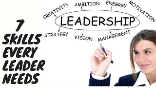 Leadership- Essential Leadership Skills for Project Managers