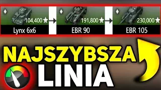 NAJSZYBSZA LINIA W WORLD OF TANKS?