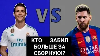 КТО ЗАБИЛ БОЛЬШЕ ГОЛОВ ЗА СБОРНУЮ!? [ФУТБОЛЬНЫЙ ТЕСТ]