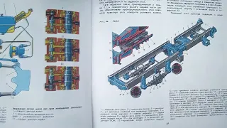 Скоростная сельскохозяйственная техника. Обзор учебника Пополнение коллекции