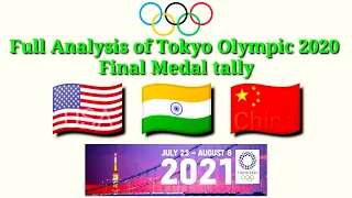 Tokyo Olympic 2020 Final Medal Table.Brief analysis of Medal list 2021. Country with atleast 1 medal