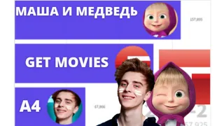 Гонка Подписчиков 2006 - 2021 А4 Против Маша И Медведь и Гет Мовиус a4 vs Get Movies