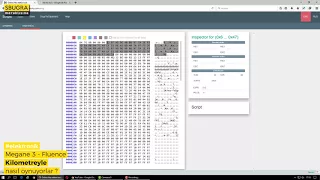 What Information is in the EEPROM? How to change mileage?