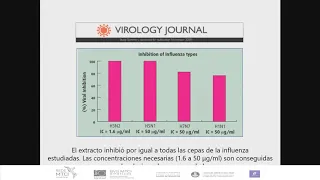 18. Panel: Plantas medicinales y fitoterapia en la pandemia Dr. Jorge Alonso