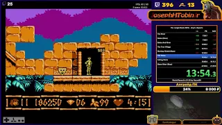 Jungle Book Any% (Expert) - 20:47 (World Record)