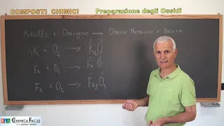 9_COMPOSTI CHIMICI_Preparazione degli Ossidi 1