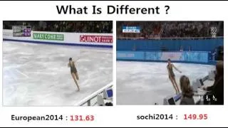 Adelina Sotnikova Free skating 2014