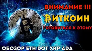 Биткоин прогноз.Что будет с альткоинами!  Обзор Эфириум  ETH, Polkadot DOT, Cardano ADA