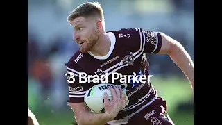 2022 Manly Sea Eagles predicted lineup