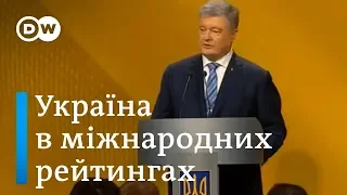 Фактчек DW: Чи може Порошенко хвалитися рейтингами України? | DW Ukrainian