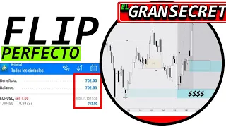 👉 Haz ENTRADAS Perfectas con FLIP (el Gran SECRETO) con Smart Money Trading Institucional (SMC)